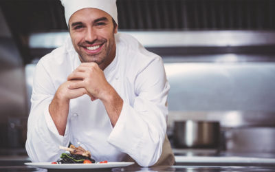 Wear Occupation Specific Clothes?